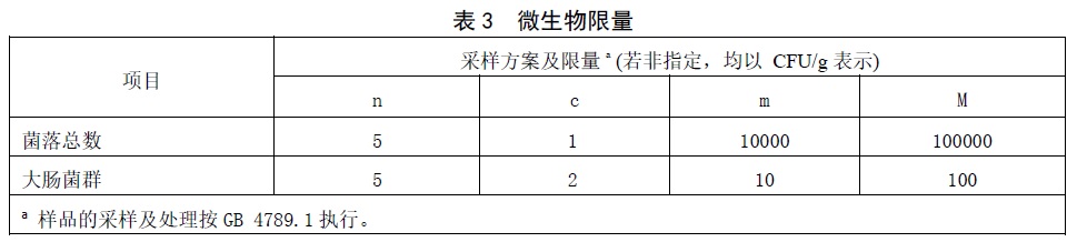 表3.jpg