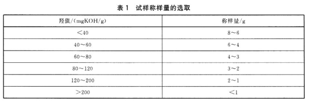 表1.jpg