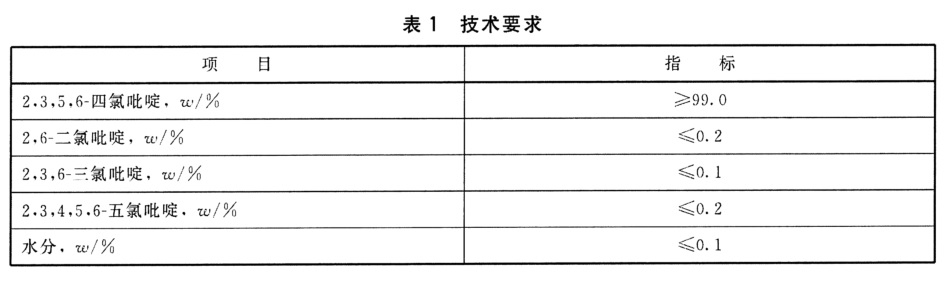 表1.jpg