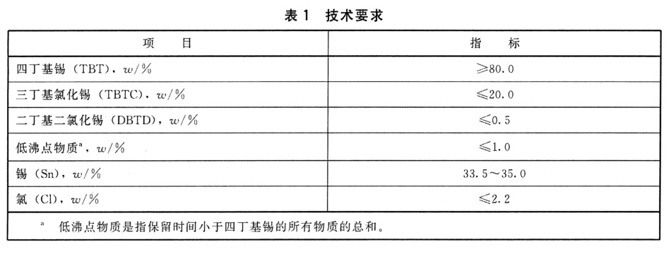 表1.jpg