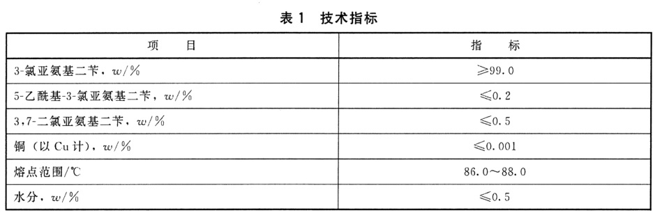 表1.jpg
