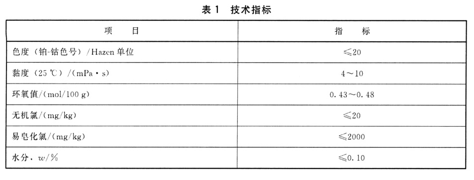 表1.jpg