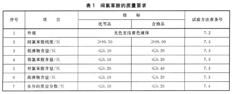 表1.jpg