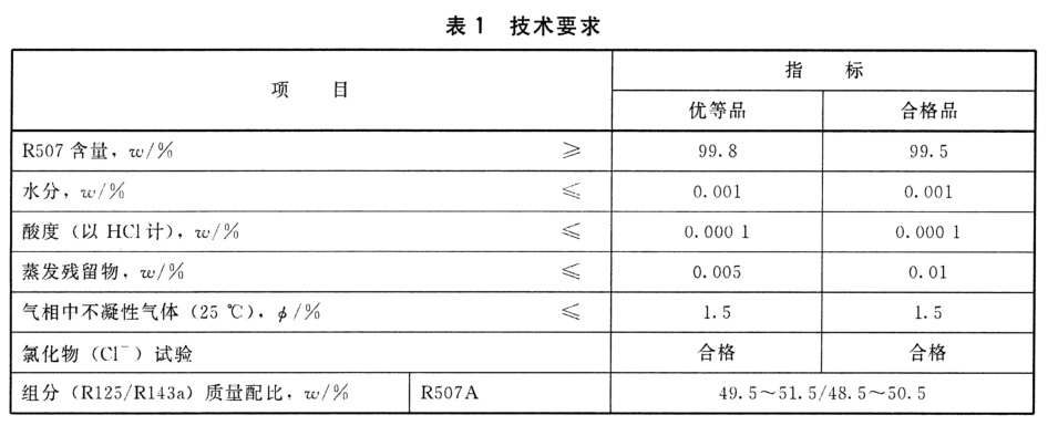 表1.jpg