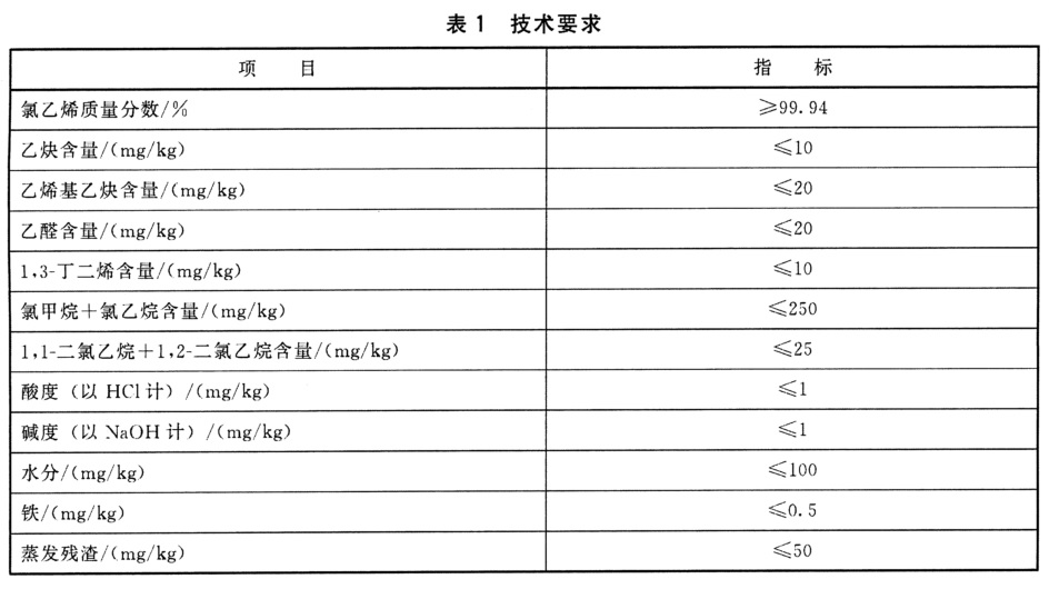 表1.jpg