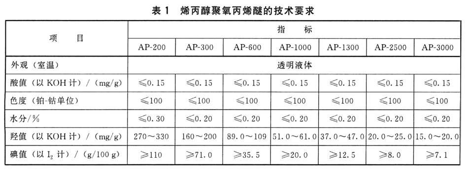 表1.jpg