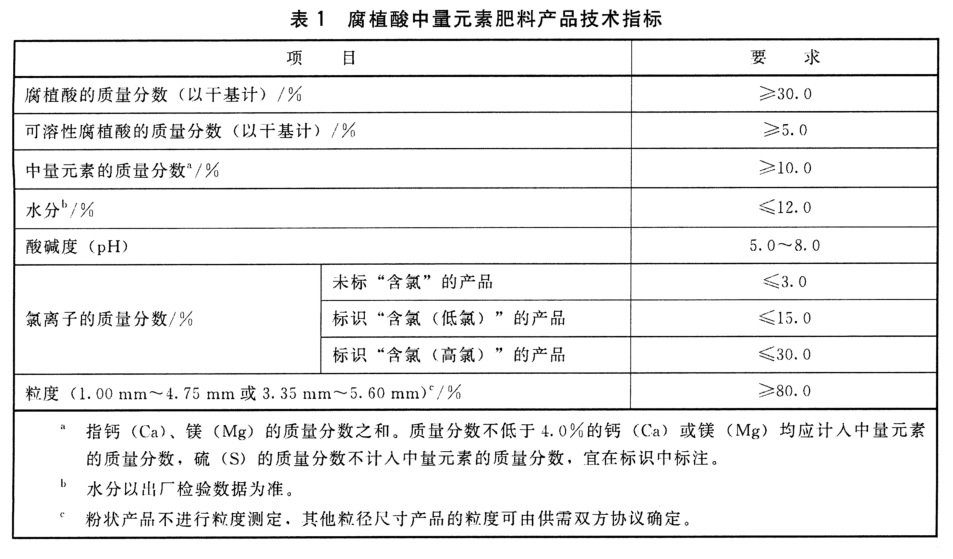 表1.jpg