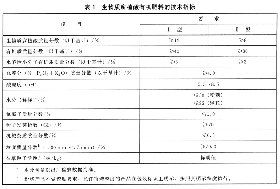 表1.jpg