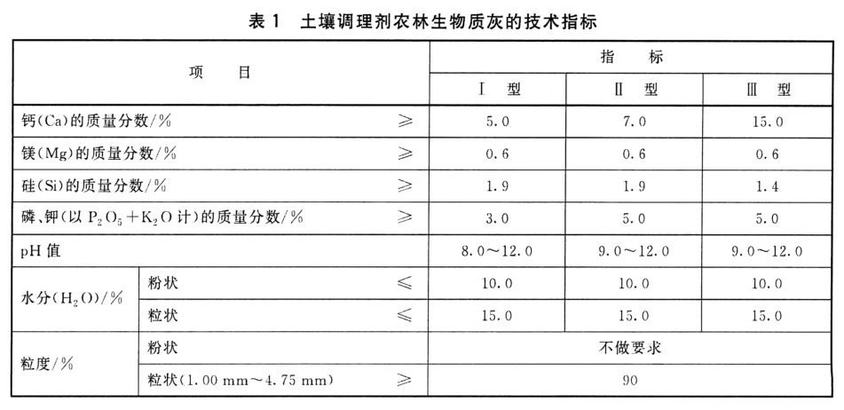 表1.jpg