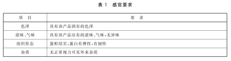 表1.jpg
