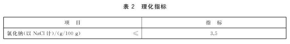 表2.jpg