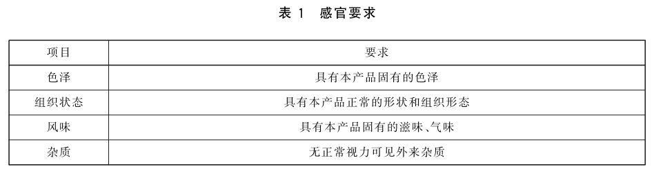 表1.jpg
