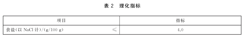 表2.jpg