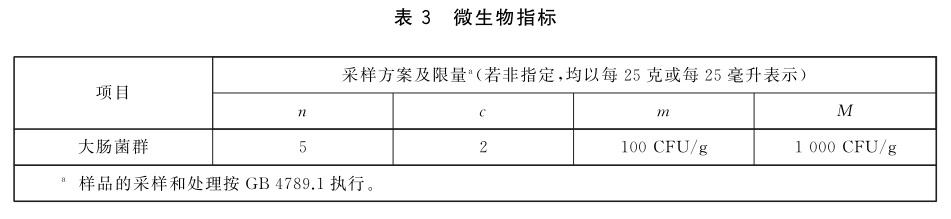表3.jpg
