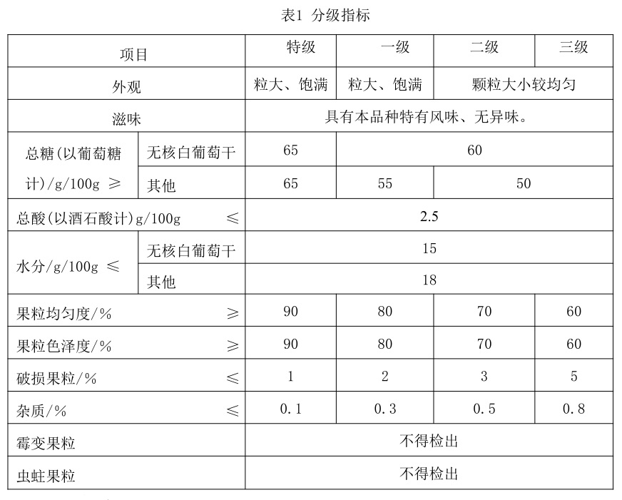 表1.jpg