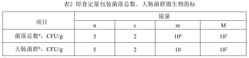 表2.jpg