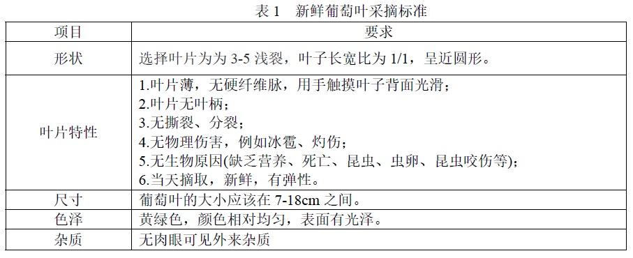 表1.jpg