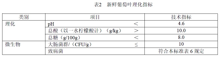 表2.jpg