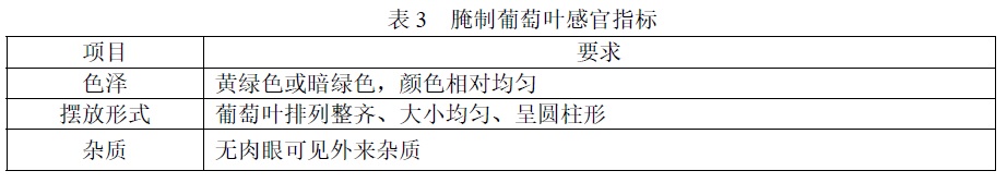 表3.jpg