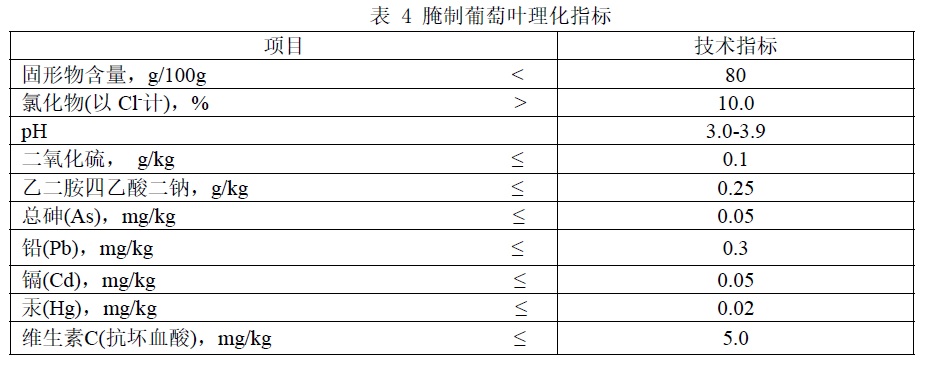 表4.jpg