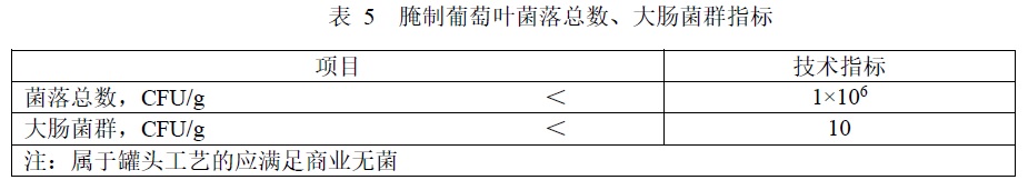 表5.jpg