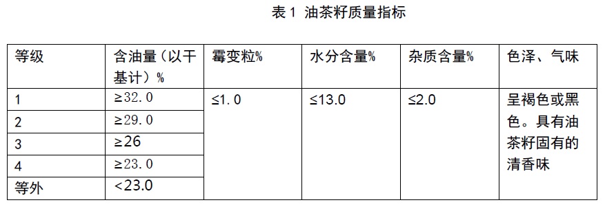 表1.jpg