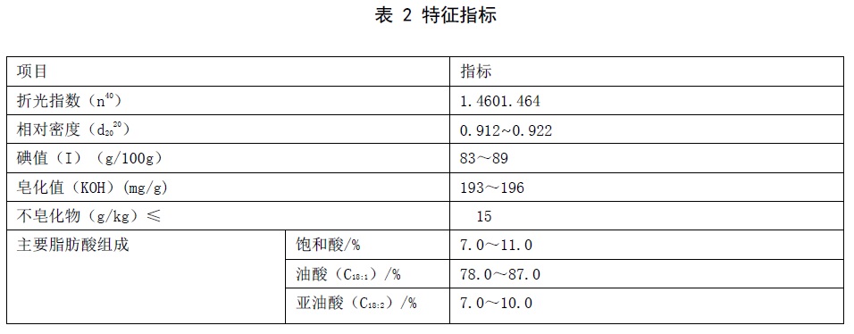 表2.jpg