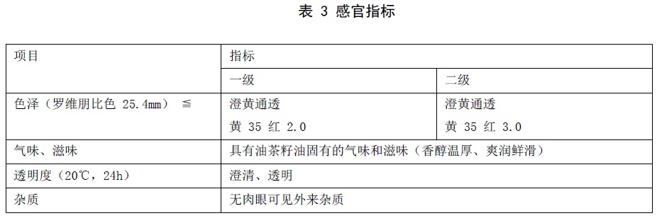 表3.jpg
