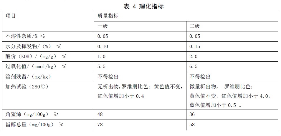 表4.jpg