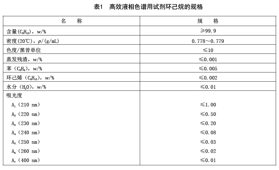 表1.jpg