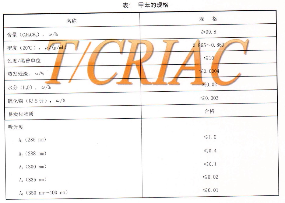 表1.jpg