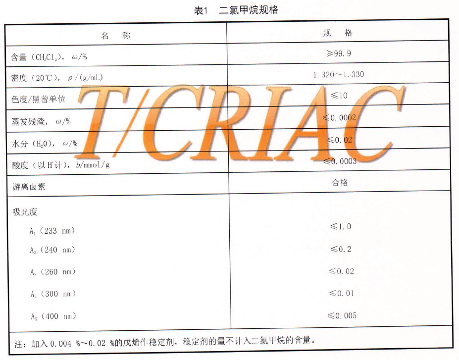 表1.jpg