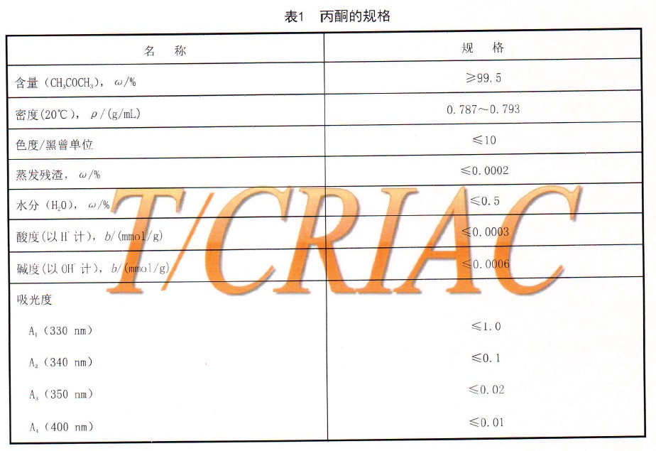 表1.jpg