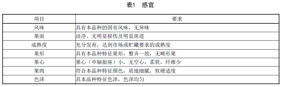 表1.jpg