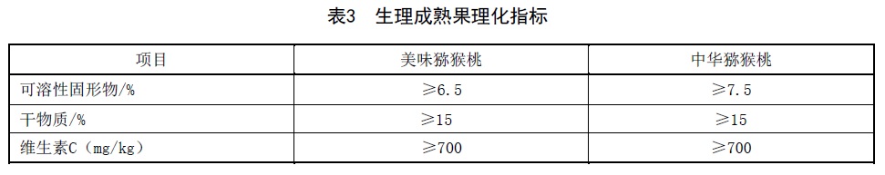 表3.jpg