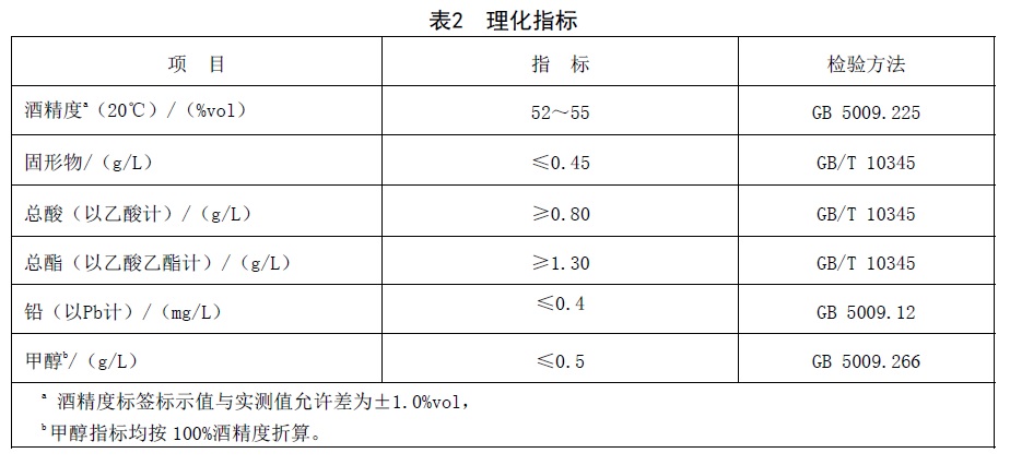 表2.jpg
