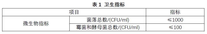 表1.jpg