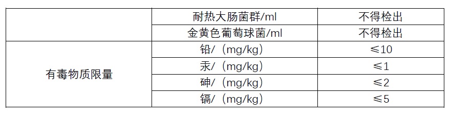 表1续.jpg