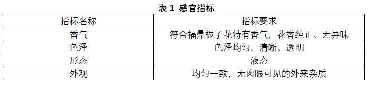 表1.jpg