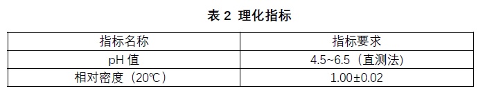 表2.jpg