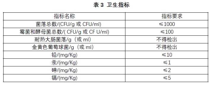 表3.jpg
