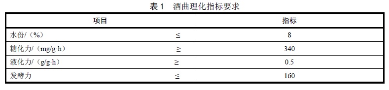 表1.jpg