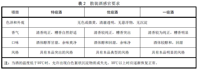 表2.jpg