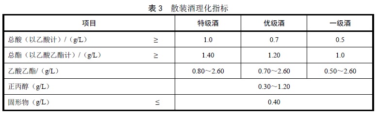 表3.jpg