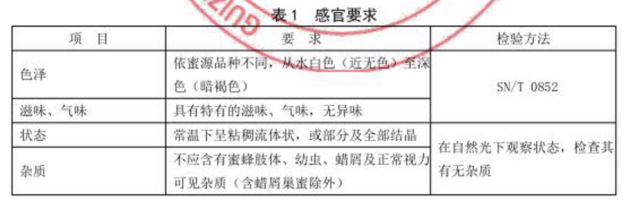 表1.jpg