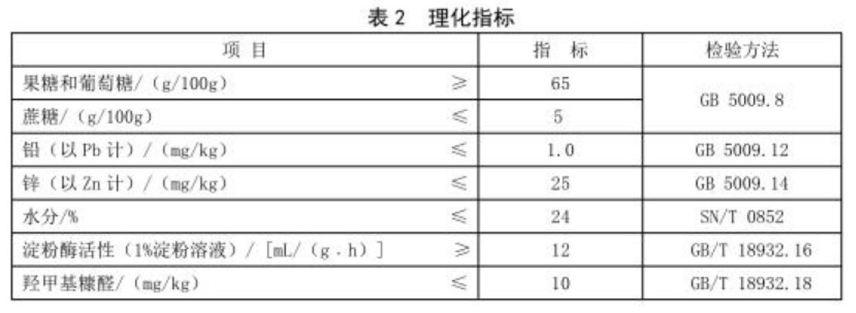 表2.jpg