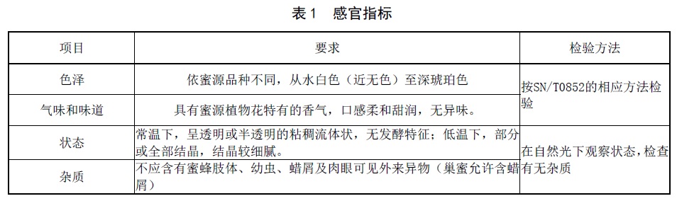 表1.jpg