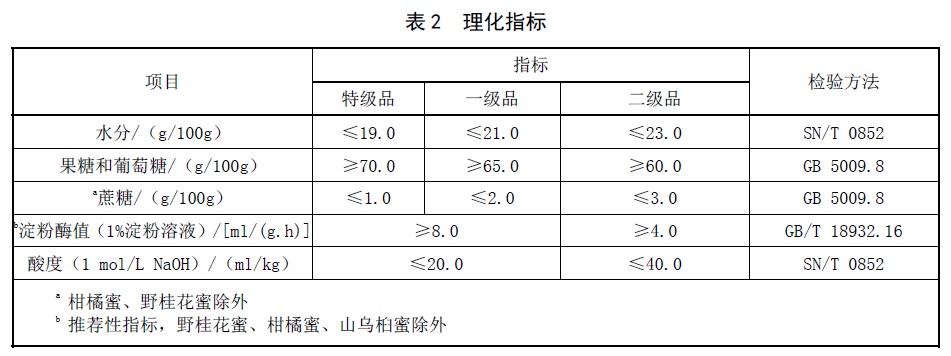 表2.jpg
