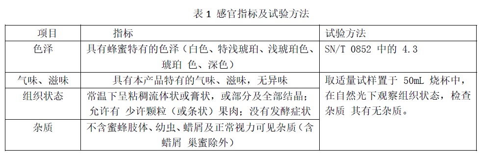表1.jpg