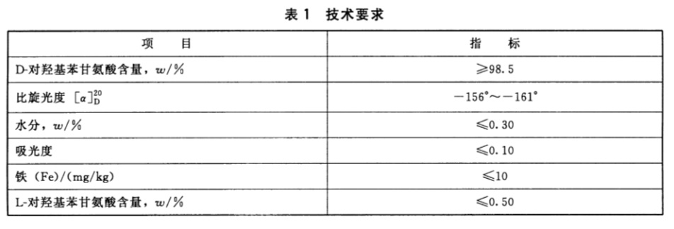 表1.jpg